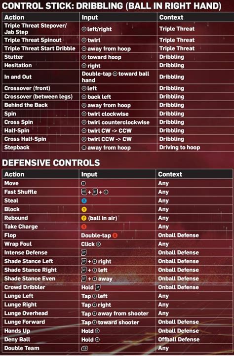 cheat 2k13 pc.